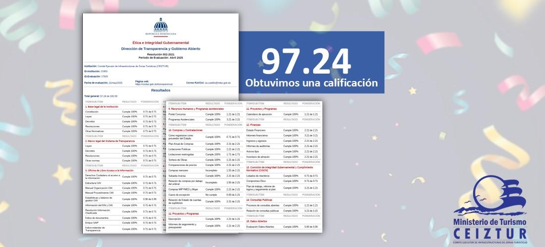 Carta de categoria